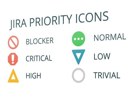 Priority Icons