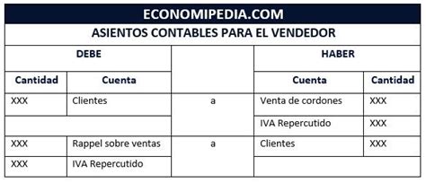 Como Se Hace Un Asiento Contable De Ventas Actualizado Abril