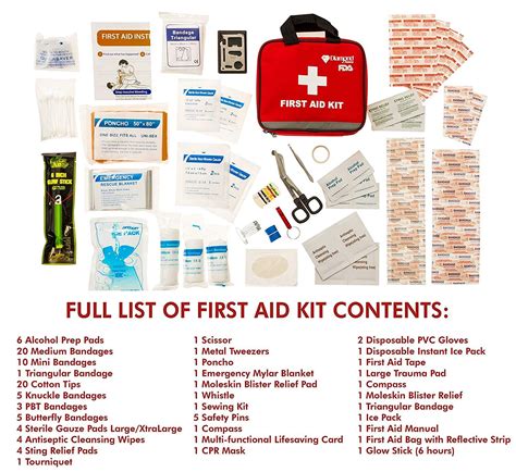 Pin By Buyesy On First Aid Kit Medical Kit First Aid Kit First Aid