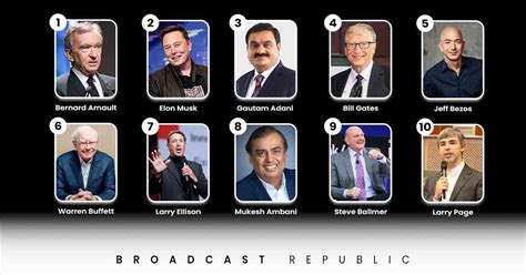 Worlds Top 10 Wealthiest People Broadcast Republic