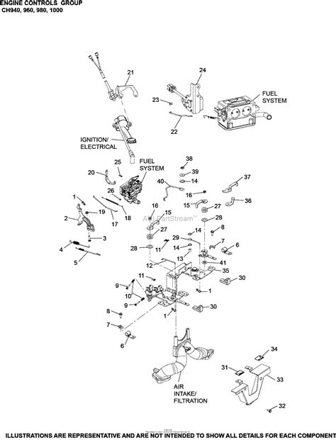 Free kohler engine service manual for cv23s 75569. 26 Hp Kohler Engine Parts Diagram - Wiring Diagram