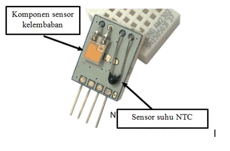 Rangkaian Sensor Dht11