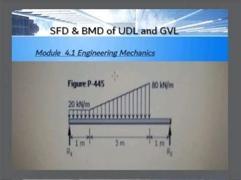.sfd bmd tutorial 6, strength of materials, gate mechanical engineering video | edurev chapter (including extra questions, long questions, short questions) can be found on edurev. Bmd & Sfd Problems & Solutions / Surveying & Architects ...