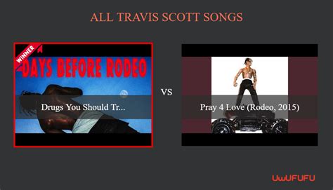 All Travis Scott Songs