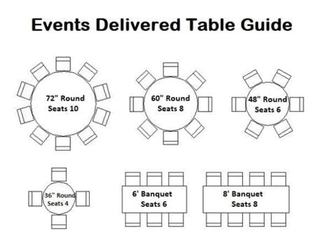 60 Round Tables Events Delivered By Utah Chair Rental