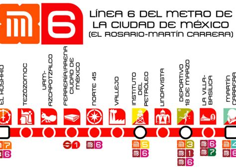 Lineas Del Metro Datanoticias