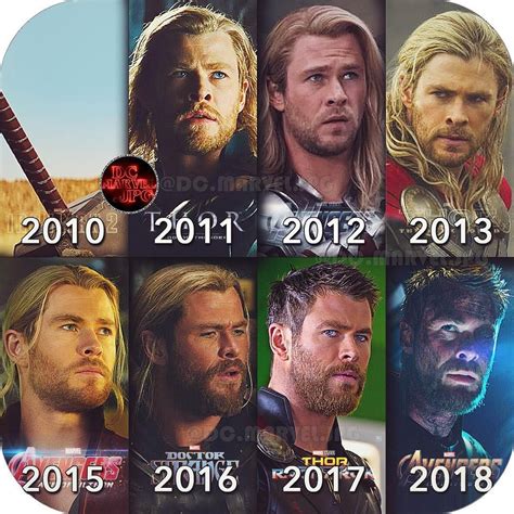 Witness The Evolution Of Thor Thor Marvel Thor Marvel Superheroes