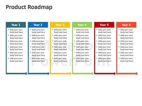 Product Roadmap Powerpoint Template Roadmap Powerpoint