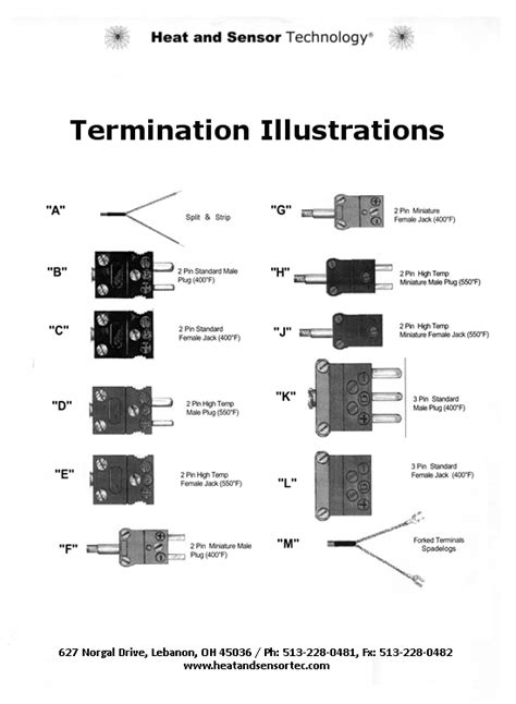 Termination Illustrations Heat And Sensor Technology