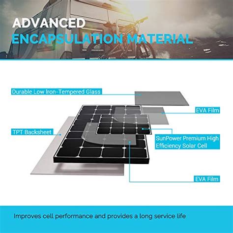 Renogy Solar Panel 100 Watt 12 Volt Eclipse Monocrystalline High