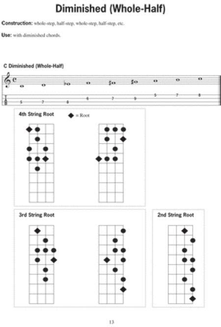 Baritone Ukulele Scales By Lee Drew Andrews Book Sheet Music For