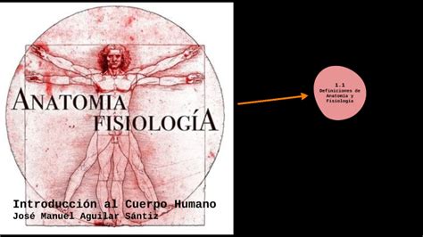 Anatomía y Fisiología Humana by José Manuel Aguilar Sántiz on Prezi