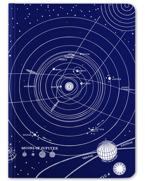 Solar System Hardcover Linedblank Solar System Astronomy Solar