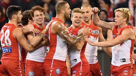 Buddy franklin back at training for the first time since he quit to deal with mental health issues. Sydney Swans 2017 premiership? Why can't Swans win flag ...
