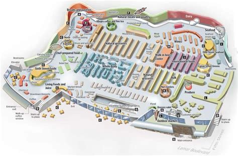 It will not be a place of a special occasion shopping but also a place where people will get there daily needs being taken care. whole foods floor plan - Google Search | Deli and Demo ...