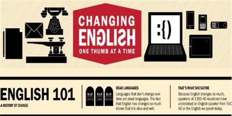 How English Language Has Changed Over The Years Infographic