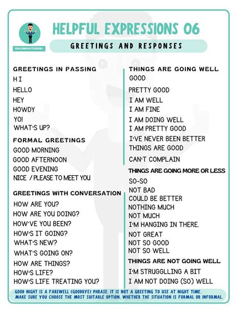 Greetings And Responses English Vocabulary Words Learning English