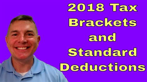 Here are things to know about 2018 tax brackets and how they affect your taxes. 2018 Tax Brackets - YouTube
