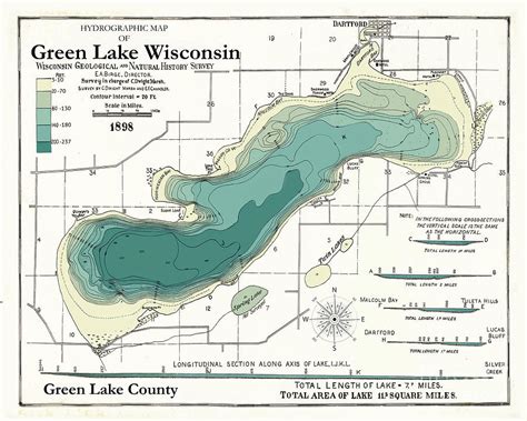 Green Lake Wisconsin 1898 Map Digital Art By Jean Plout