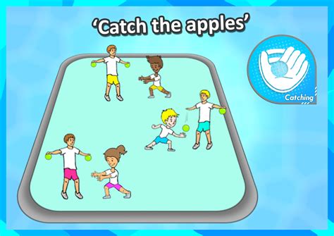 This is the third addition to the find the. Catch the apples • A quick reaction catching game for ...