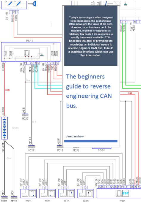 How To Identify Can Bus Wiring