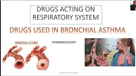 DRUGS USED IN BRONCHIAL ASTHMA Pharmacology Part 1 YouTube