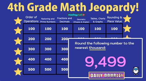 Math Jeopardy 5th Grade Review Game — Mashup Math