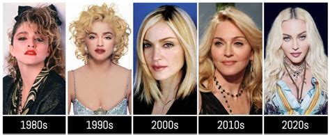 Madonna Plastic Surgery Facts All About Her Operations
