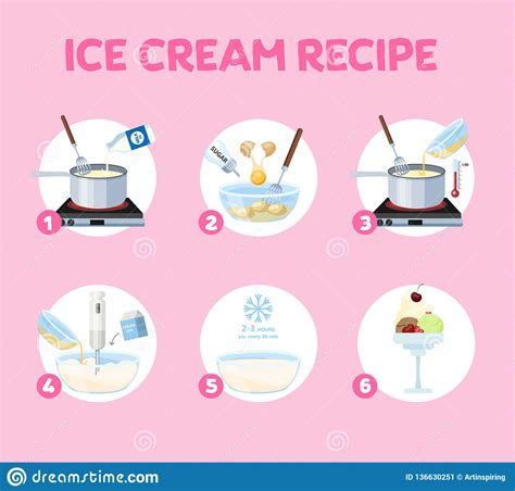 How To Make Ice Cream At Home Stock Vector Illustration Of Enjoy