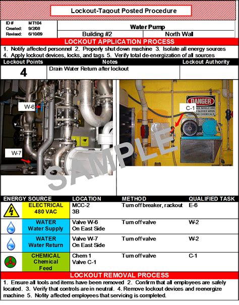 Our updated lockout tagout training course complete with sample lockout tagout procedures, training guide and materials and completion certificates. Beispiele für Lockout-Programme - Martin Technical
