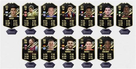 In the game fifa 21 his overall rating is 73. FUT 21: Team of the Week #19 Predictions, TOTW 19, TOTW 19 ...