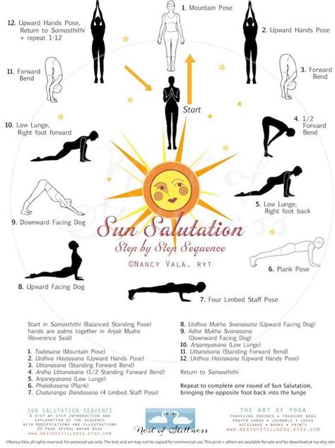 Sun Salutation Laminated Poster Yoga Poses Etsy Yoga Postures