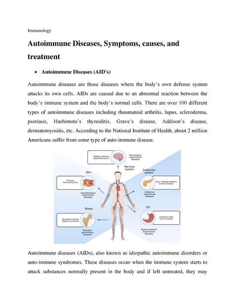Autoimmune Diseases Symptoms Causes And Treatment Immunology