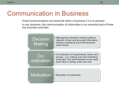 4 Sales Training Communication Styles