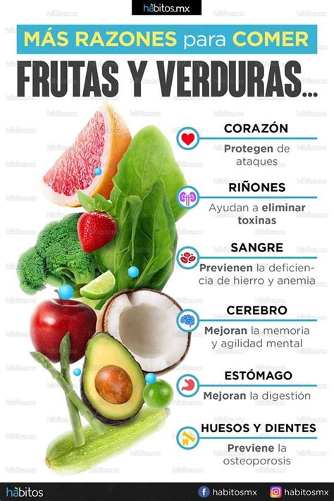 Beneficios De Las Frutas Beneficios De La Fruta Frutas Y Verduras Hot