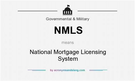 Nmls National Mortgage Licensing System In Government And Military By