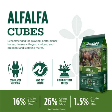 Premium Alfalfa Cubes 40 Lbs