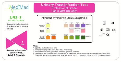 Buy Uti Urine Test Strips Urinary Tract Infection Tests Nitrite Leukocytes And Blood