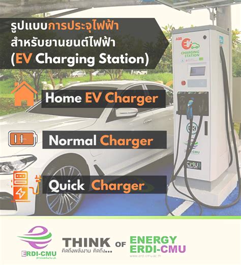 รูปแบบการประจุไฟฟ้าสำหรับยานยนต์ไฟฟ้า (EV Charging Station) - สถาบัน ...