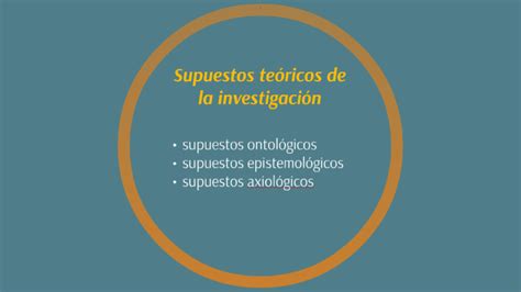 Supuestos Teóricos De La Investigación By Alejandra Gabriele On Prezi