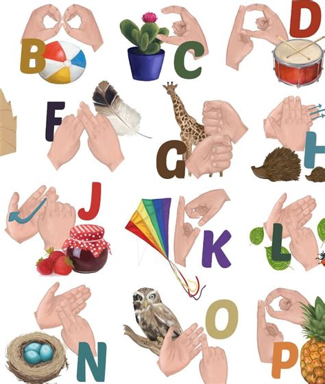 British Sign Language Poster Alphabet Fingerspelling Etsy