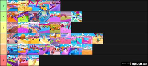 Fall Guys Rounds Tier List TierLists Com