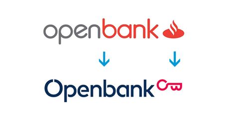 Openbank, el banco del futuro, hoy. Openbank ha renovado su imagen eliminando el símbolo de ...