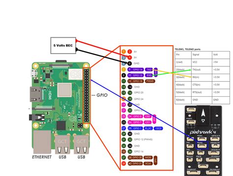 Raspberry Pi Not Starting When Connected With Pixhawk Flight