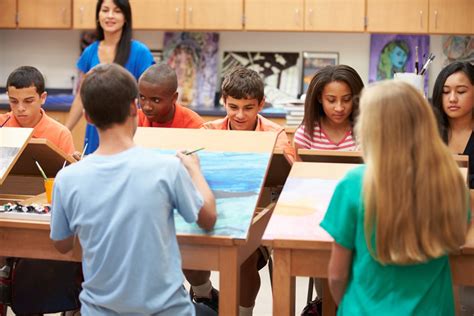 Cursos De Artes Visuais