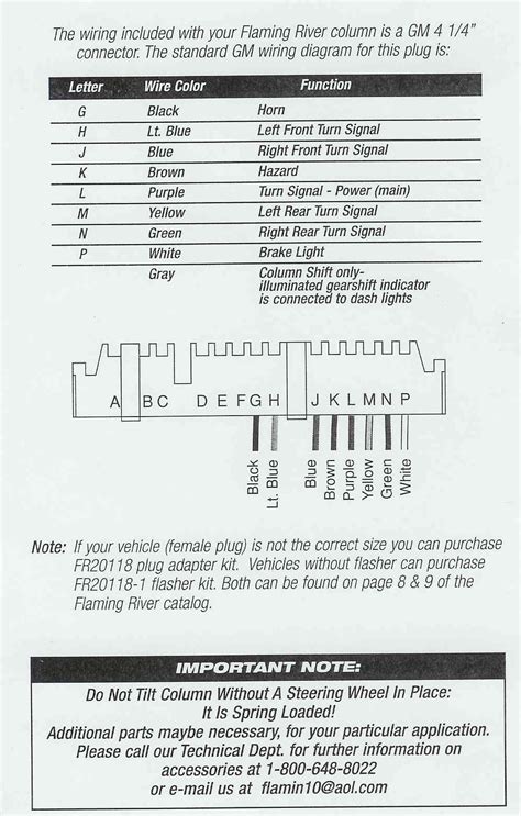 Nice ebook you should read is 2000 mercury sable fuse box location. 2002 Mercury Mountaineer Fuse Box - Diagram Wiring Diagram Mercury Sable 2004 Full Version Hd ...