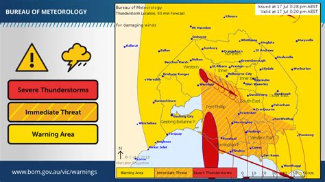 Bureau Of Meteorology Victoria On Twitter The Severe Thunderstorm