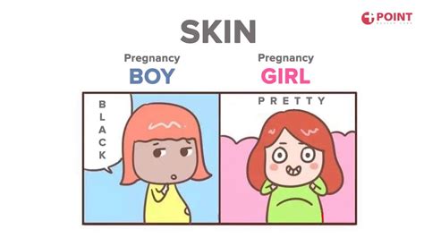 What Are The Early Signs Of Having A Boy Or A Girl Symptoms Pregnancy
