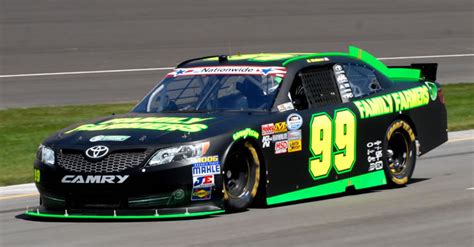 (indy rc, kentucky 1 & 2) nationwide children's hospital (las vegas 1, fontana) pubg mobile (homestead 1 & 2) plan b sales (bristol 1) axalta / echo park. 2012 Nationwide Series Paint Schemes Team #99 - Jayski's ...