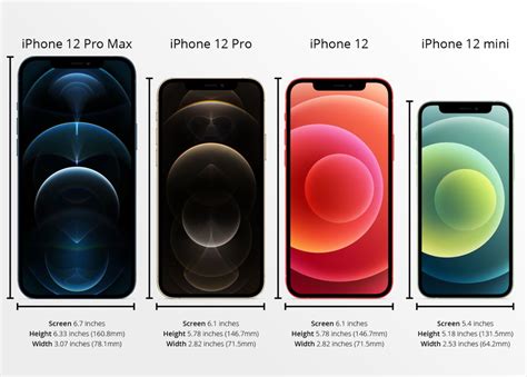 Kích Thước Iphone 12 12pro 12 Pro Max Bao Nhiêu Inch Tiki